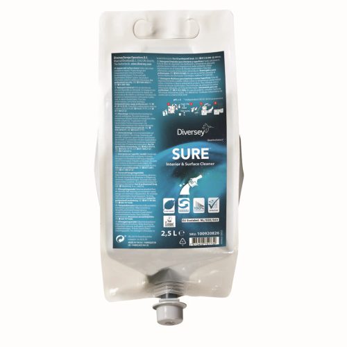 SURE Interior & Surface Cleaner QS 2.5L - Általános tisztítószer