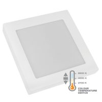 Felületre szerelhető LED panel