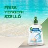 Air Wick ACTIVE FRESH utántöltő 228 ml Tengeri Szellő