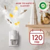 Air Wick elektromos illatosító készülék+utántöltő 19ml (6csg/karton) Winter Punch & Spices